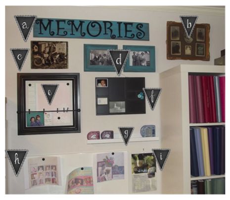 Memory Wall details